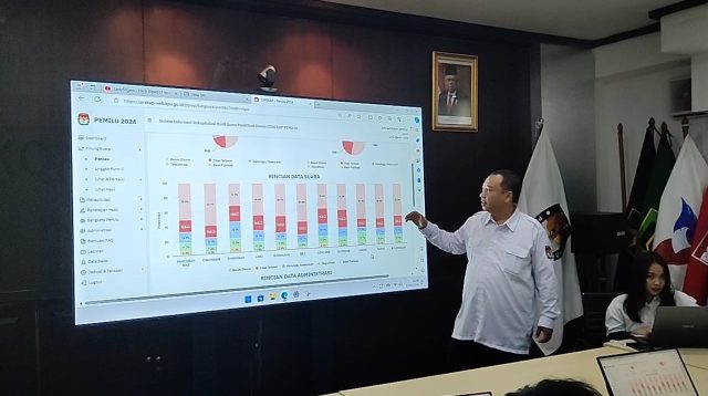 Willi Sumarlin saat memantau jalannya revisi upload data C1 yang berubah.